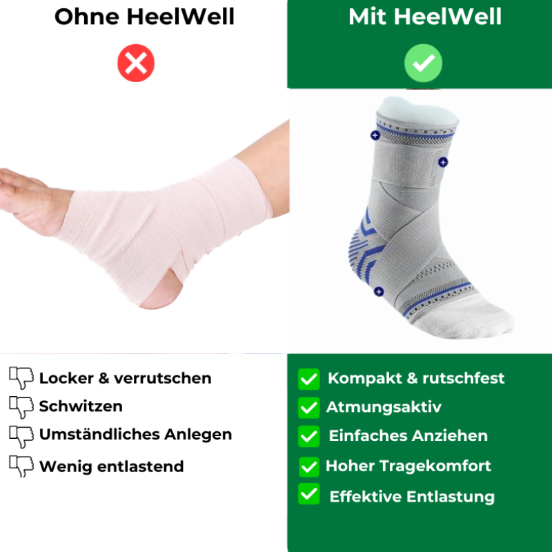 HeelWell - KnöchelSupport