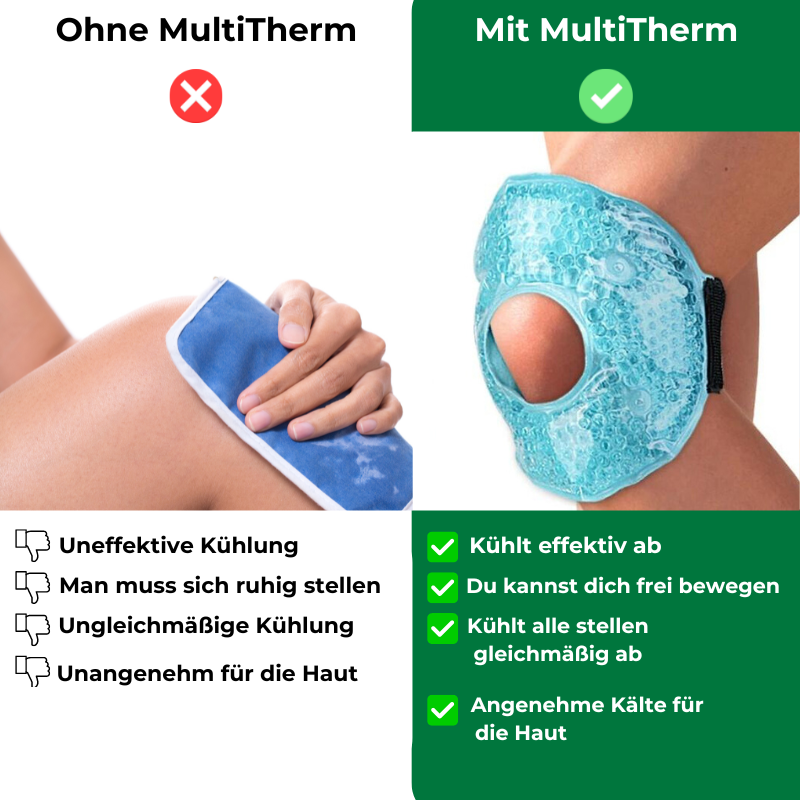 MultiTherm Bandagen